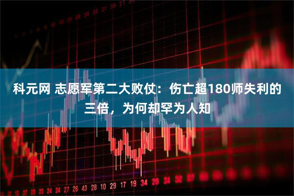 科元网 志愿军第二大败仗：伤亡超180师失利的三倍，为何却罕为人知